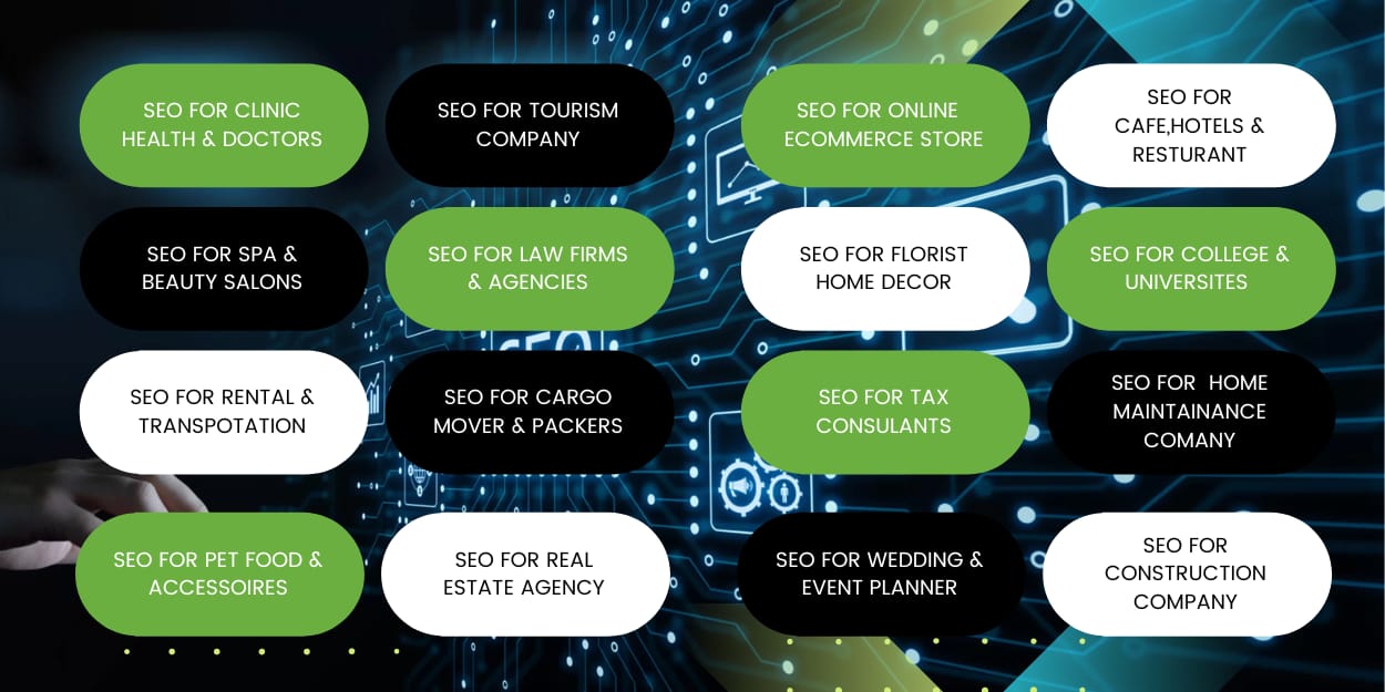 Dubai Companies list