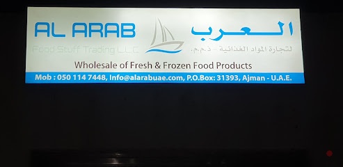 Dubai Companies list
