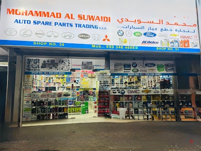 Dubai Companies list