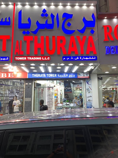 Dubai Companies list