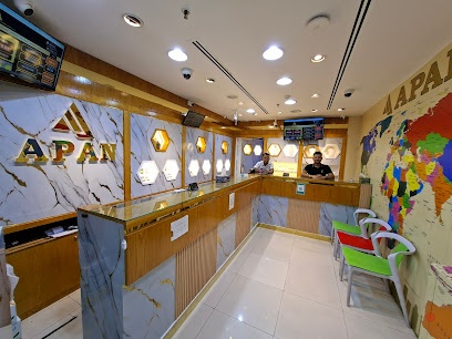 Dubai Companies list