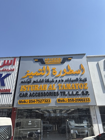 Dubai Companies list