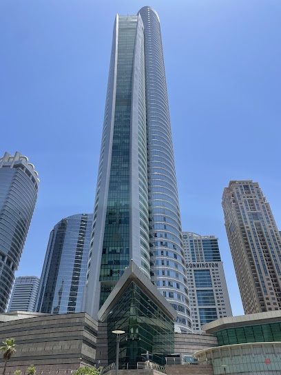 Dubai Companies list