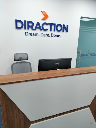 Dubai Companies list
