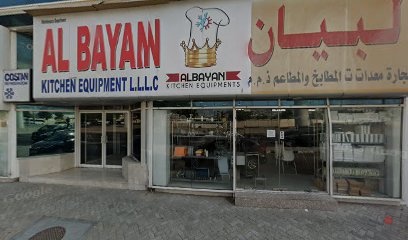Dubai Companies list