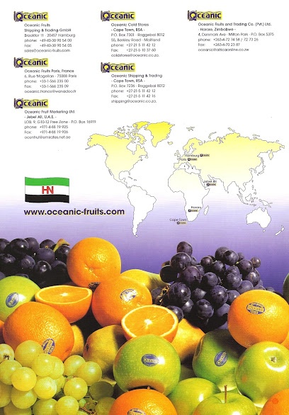 Dubai Companies list