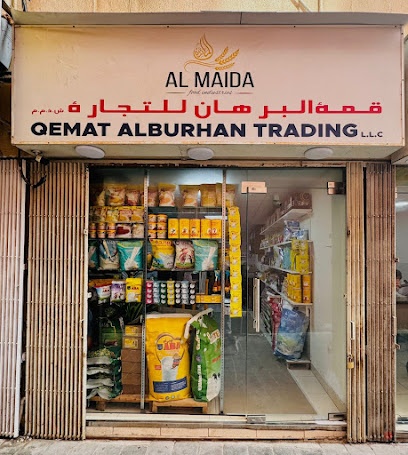 Dubai Companies list