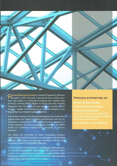 Dubai Companies list