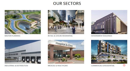 Dubai Companies list
