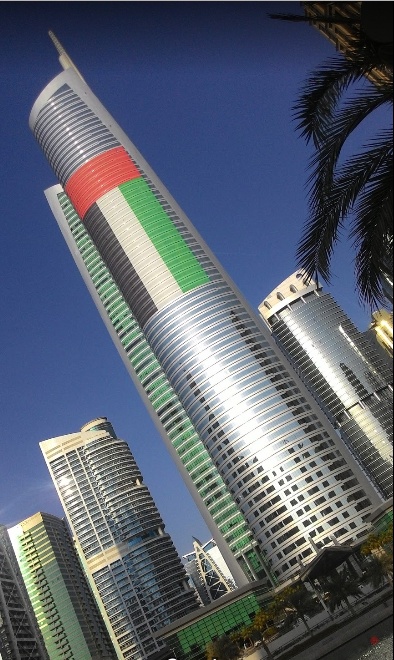 Dubai Companies list