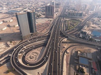 Dubai Companies list