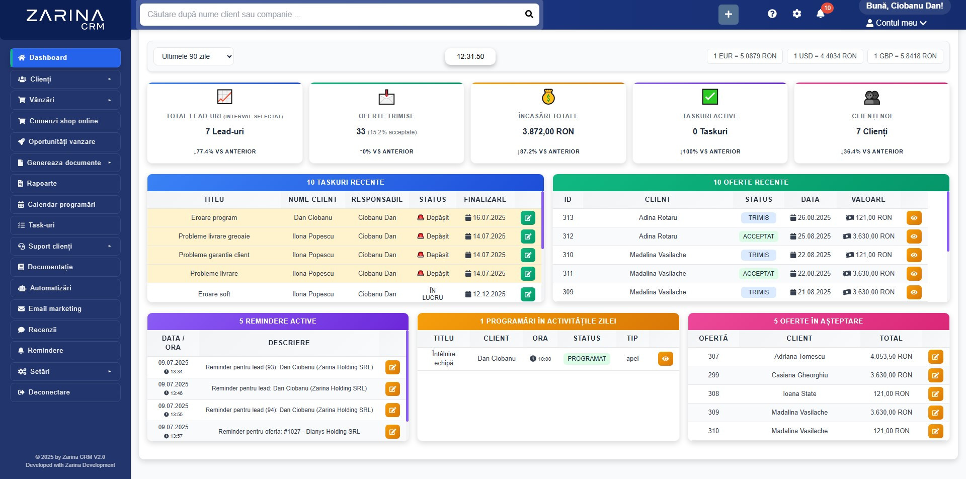 Dubai Companies list